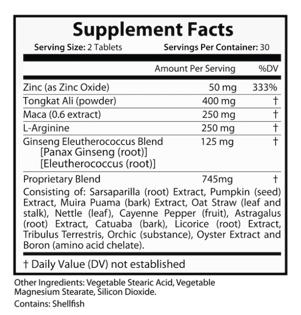 ROC502-Formula-1-1468x1536 Best Male Enhancement Boost Blend