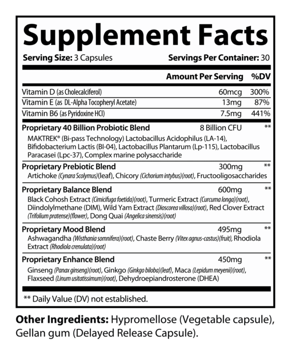 Premium Menopause Support w/Wild Yam Extract