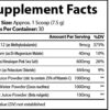 ROC617 ION + Select Electrolyte Formula