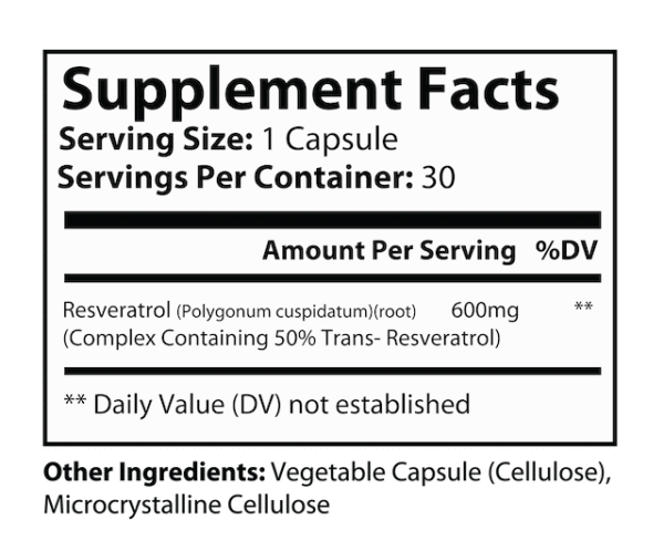 Resveratrol Resveratrol