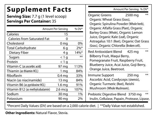 nutritional label for greens powder